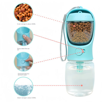 Portable Water Bottle & Food Container for Dogs and Cats - Perfect for Outdoor Adventures!